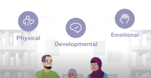 Animated Video – Emerging Minds